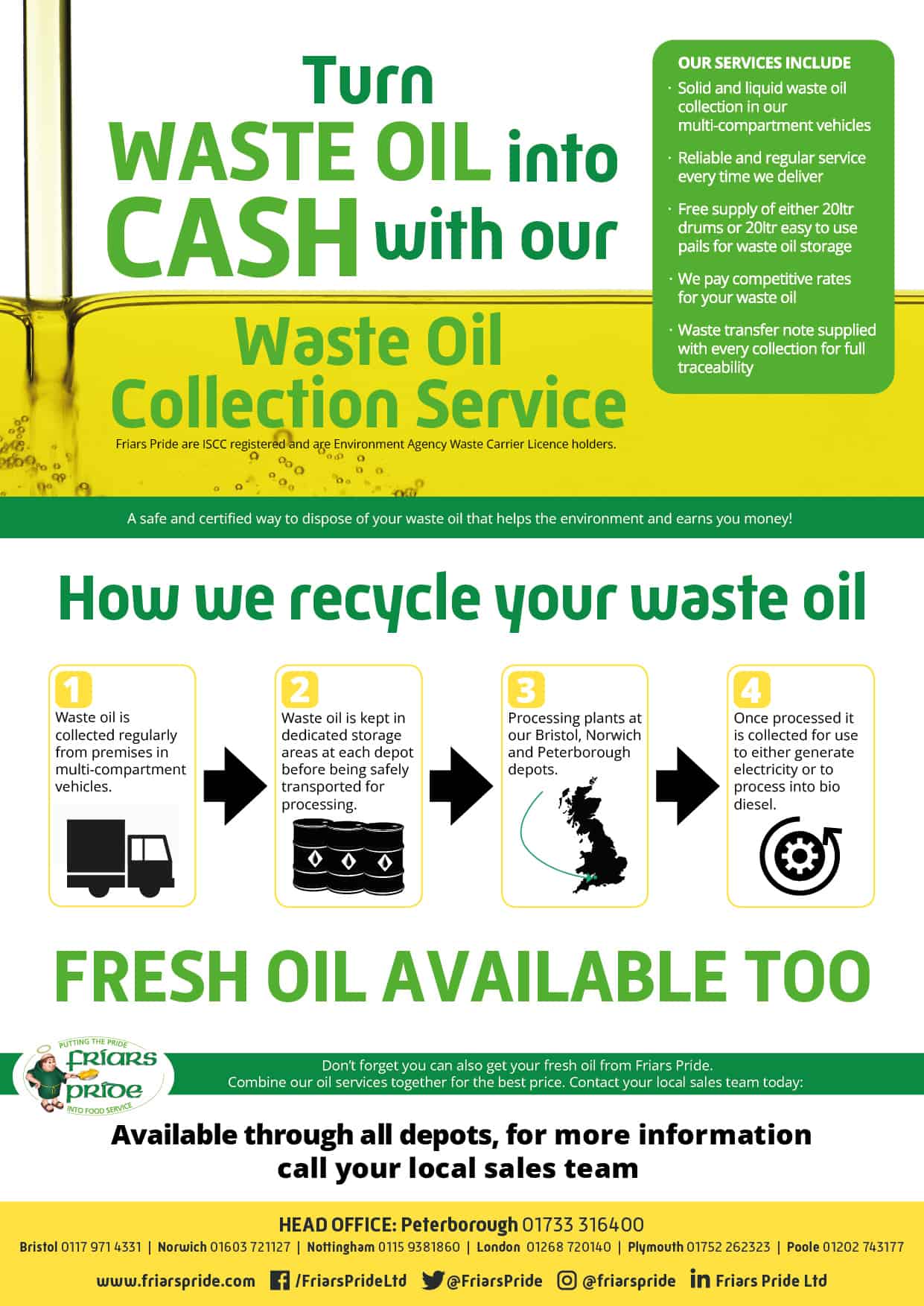 Friars Pride Waste Oil Collection